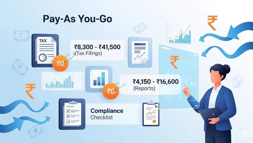 pay as you go business services
